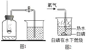 三瓶无色气体的简易鉴别方法